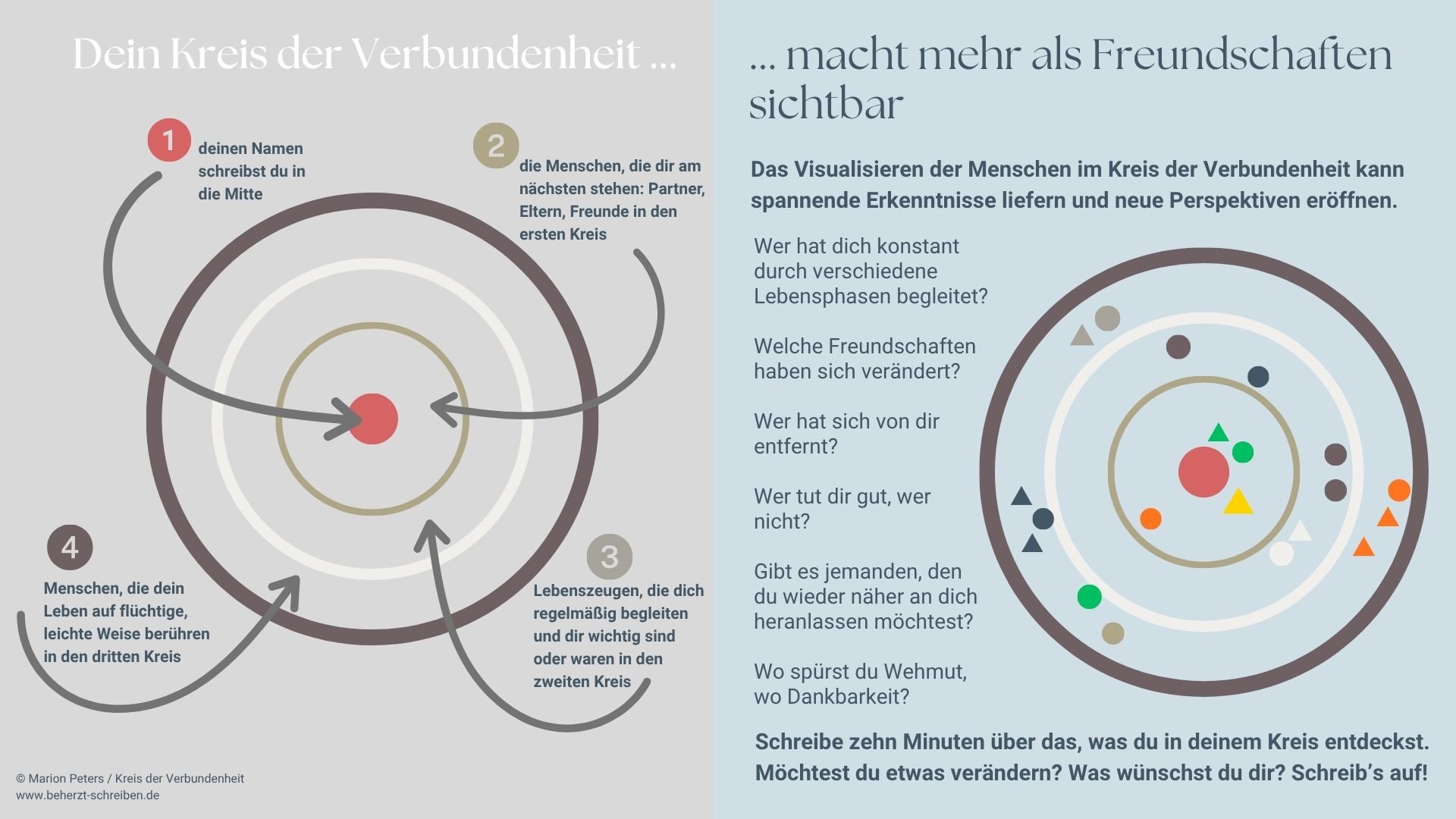 Kreis_der_Verbundenheit